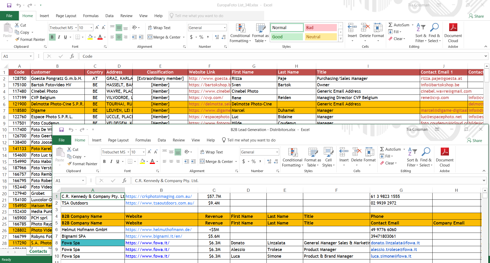 B2B Market Research